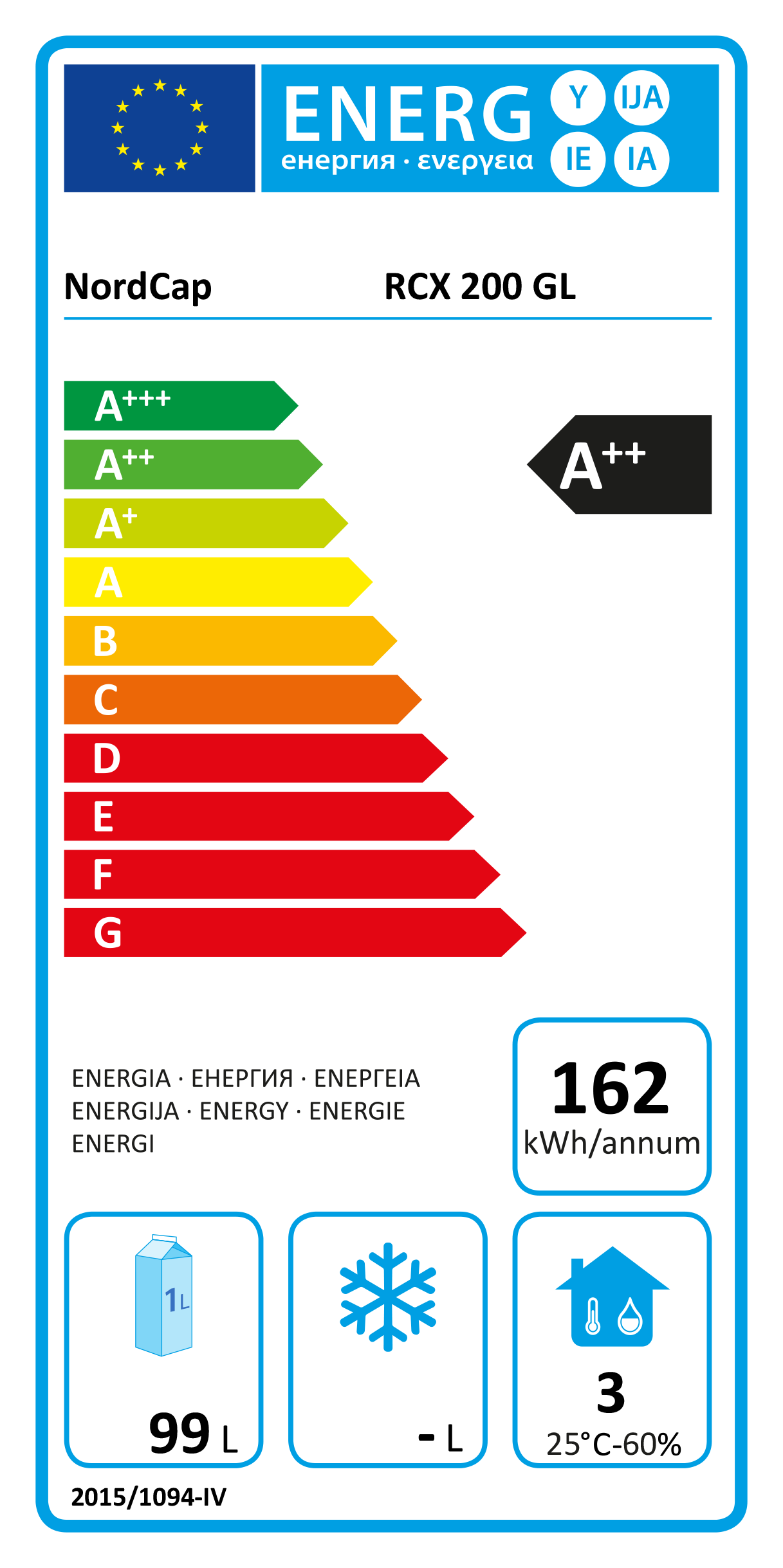 Nordcap 451200700 Energielabel