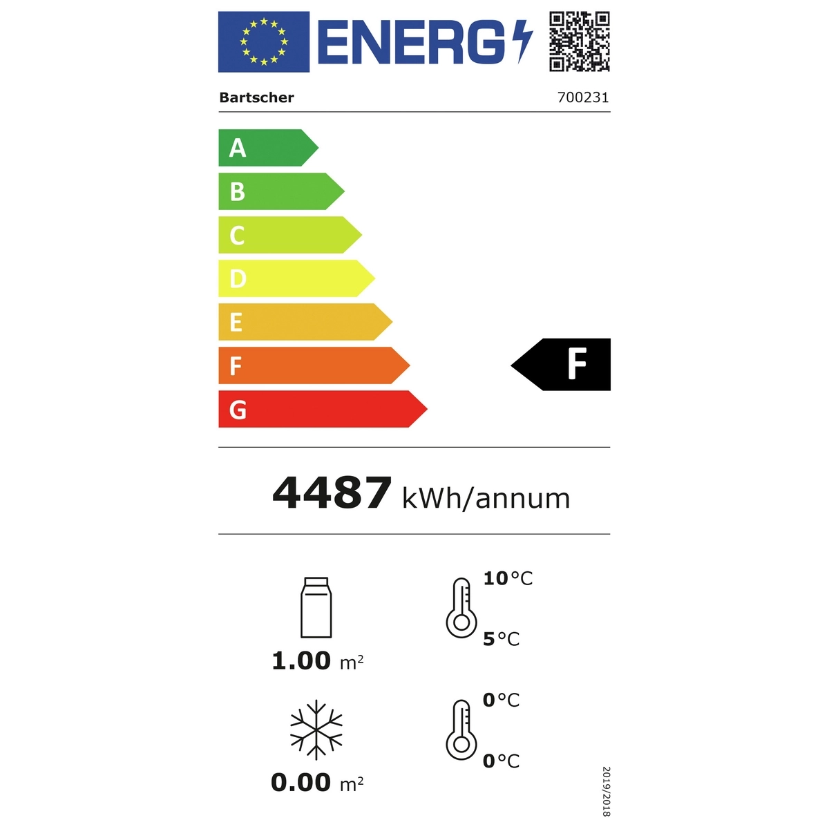 Bartscher 700231 Wandkuehlregal Energielabel