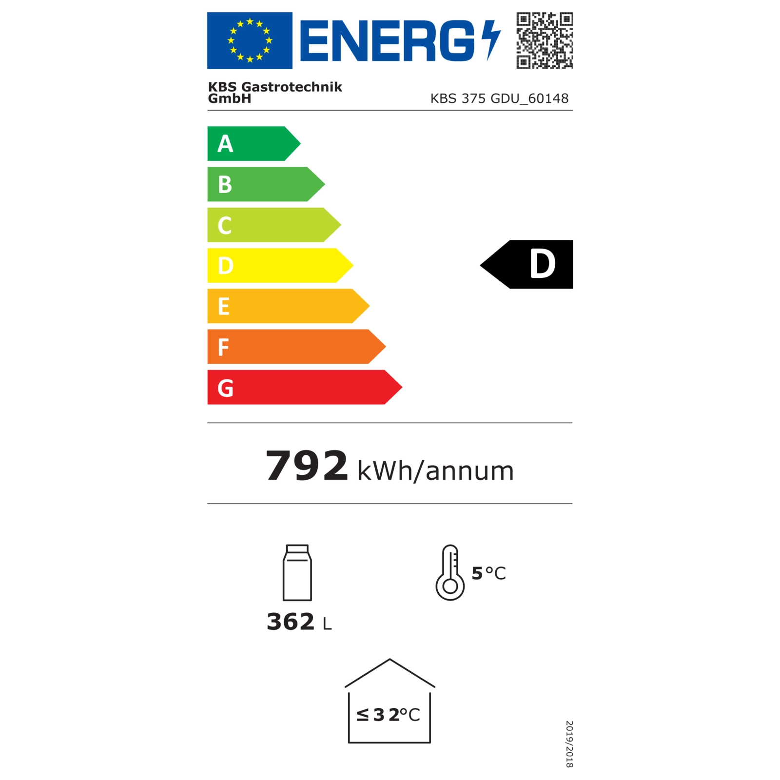 KBS 60148 Energielabel